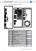 Preview for 58 page of SIEB & MEYER 0SD4S Series Hardware Description