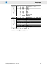 Preview for 65 page of SIEB & MEYER 0SD4S Series Hardware Description