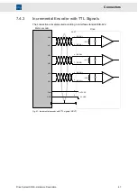 Preview for 67 page of SIEB & MEYER 0SD4S Series Hardware Description