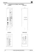 Preview for 28 page of SIEB & MEYER CNC 0610510 Hardware Description