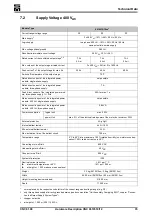 Preview for 35 page of SIEB & MEYER CNC 0610510 Hardware Description