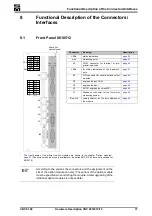 Preview for 37 page of SIEB & MEYER CNC 0610510 Hardware Description