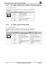 Preview for 44 page of SIEB & MEYER CNC 0610510 Hardware Description