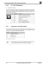 Preview for 46 page of SIEB & MEYER CNC 0610510 Hardware Description