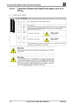 Preview for 50 page of SIEB & MEYER CNC 0610510 Hardware Description