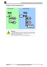 Preview for 53 page of SIEB & MEYER CNC 0610510 Hardware Description