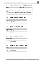 Preview for 56 page of SIEB & MEYER CNC 0610510 Hardware Description