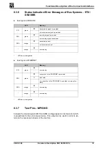 Preview for 57 page of SIEB & MEYER CNC 0610510 Hardware Description