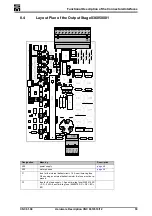 Preview for 59 page of SIEB & MEYER CNC 0610510 Hardware Description