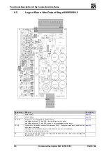 Preview for 60 page of SIEB & MEYER CNC 0610510 Hardware Description