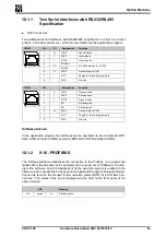 Preview for 69 page of SIEB & MEYER CNC 0610510 Hardware Description