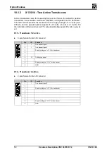 Preview for 72 page of SIEB & MEYER CNC 0610510 Hardware Description