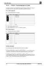 Preview for 76 page of SIEB & MEYER CNC 0610510 Hardware Description