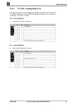 Preview for 79 page of SIEB & MEYER CNC 0610510 Hardware Description