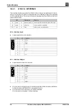 Preview for 84 page of SIEB & MEYER CNC 0610510 Hardware Description