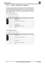 Preview for 88 page of SIEB & MEYER CNC 0610510 Hardware Description