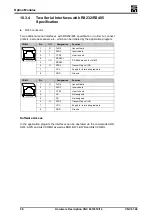 Preview for 90 page of SIEB & MEYER CNC 0610510 Hardware Description