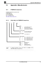 Preview for 97 page of SIEB & MEYER CNC 0610510 Hardware Description