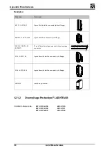 Preview for 98 page of SIEB & MEYER CNC 0610510 Hardware Description