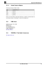 Preview for 99 page of SIEB & MEYER CNC 0610510 Hardware Description