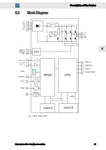 Preview for 25 page of SIEB & MEYER Drive System SD3 Series Hardware Description