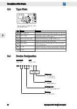 Preview for 26 page of SIEB & MEYER Drive System SD3 Series Hardware Description