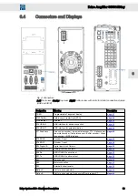 Preview for 33 page of SIEB & MEYER Drive System SD3 Series Hardware Description