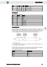 Preview for 39 page of SIEB & MEYER Drive System SD3 Series Hardware Description