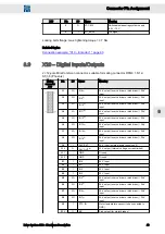 Preview for 49 page of SIEB & MEYER Drive System SD3 Series Hardware Description