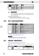 Preview for 50 page of SIEB & MEYER Drive System SD3 Series Hardware Description