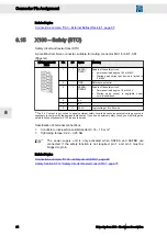 Preview for 54 page of SIEB & MEYER Drive System SD3 Series Hardware Description