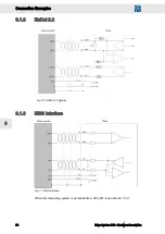 Preview for 56 page of SIEB & MEYER Drive System SD3 Series Hardware Description