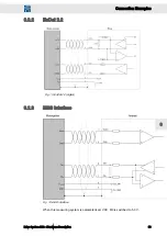 Preview for 59 page of SIEB & MEYER Drive System SD3 Series Hardware Description