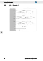 Preview for 60 page of SIEB & MEYER Drive System SD3 Series Hardware Description