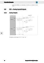 Preview for 62 page of SIEB & MEYER Drive System SD3 Series Hardware Description