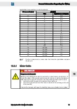 Preview for 73 page of SIEB & MEYER Drive System SD3 Series Hardware Description