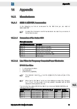 Preview for 83 page of SIEB & MEYER Drive System SD3 Series Hardware Description