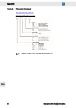 Preview for 84 page of SIEB & MEYER Drive System SD3 Series Hardware Description