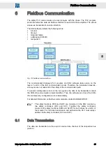 Preview for 25 page of SIEB & MEYER SD2 Translation Of The Original Instructions