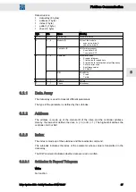 Preview for 27 page of SIEB & MEYER SD2 Translation Of The Original Instructions