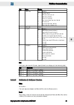 Preview for 29 page of SIEB & MEYER SD2 Translation Of The Original Instructions