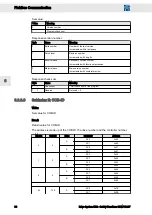 Preview for 30 page of SIEB & MEYER SD2 Translation Of The Original Instructions