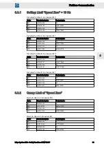 Preview for 33 page of SIEB & MEYER SD2 Translation Of The Original Instructions