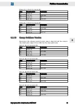 Preview for 39 page of SIEB & MEYER SD2 Translation Of The Original Instructions