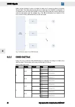 Preview for 48 page of SIEB & MEYER SD2 Translation Of The Original Instructions