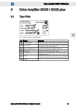 Предварительный просмотр 23 страницы SIEB & MEYER SD2B Hardware Description