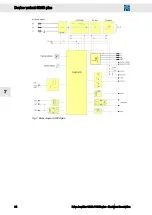 Предварительный просмотр 34 страницы SIEB & MEYER SD2B Hardware Description