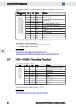 Предварительный просмотр 42 страницы SIEB & MEYER SD2B Hardware Description