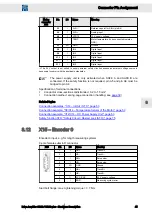 Предварительный просмотр 45 страницы SIEB & MEYER SD2B Hardware Description