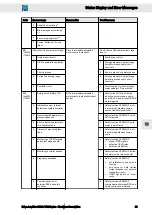 Предварительный просмотр 63 страницы SIEB & MEYER SD2B Hardware Description